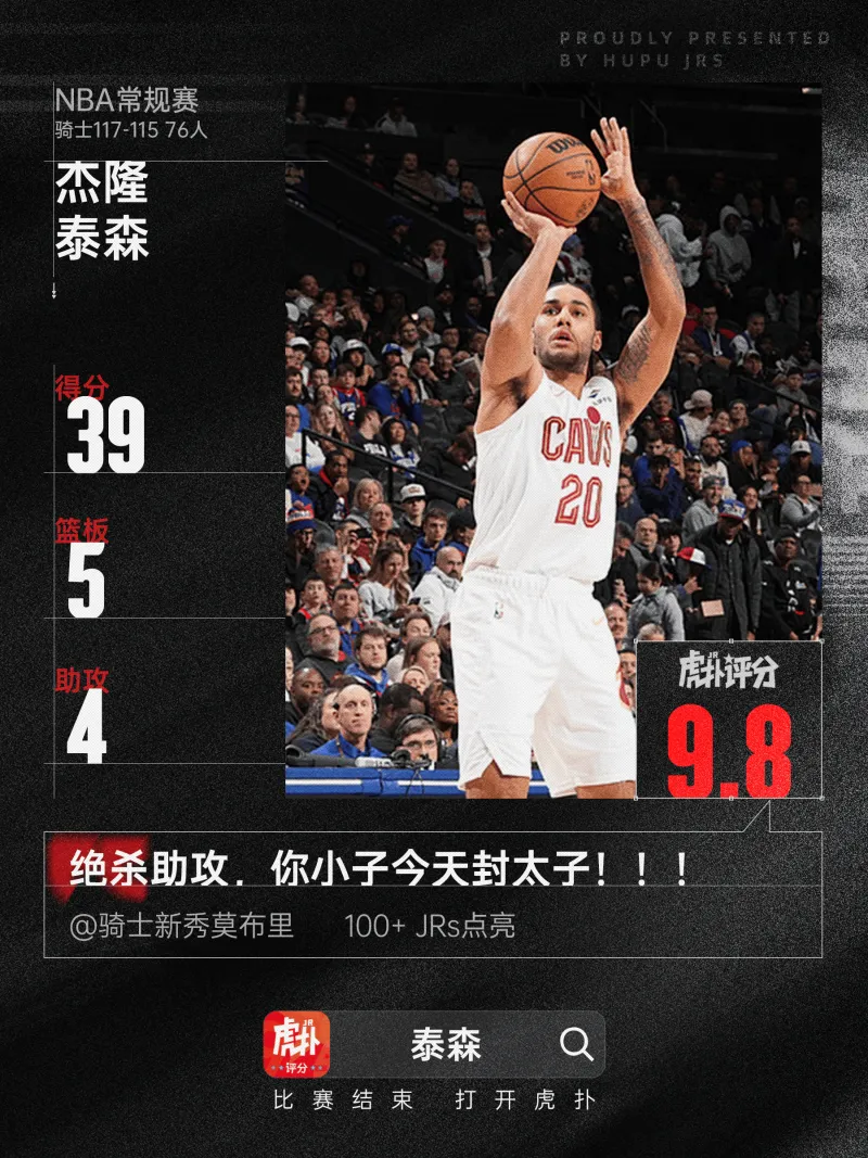 LOL英雄联盟竞猜平台-泰森39分生涯新高，哈登31+10，今日最佳你选谁？